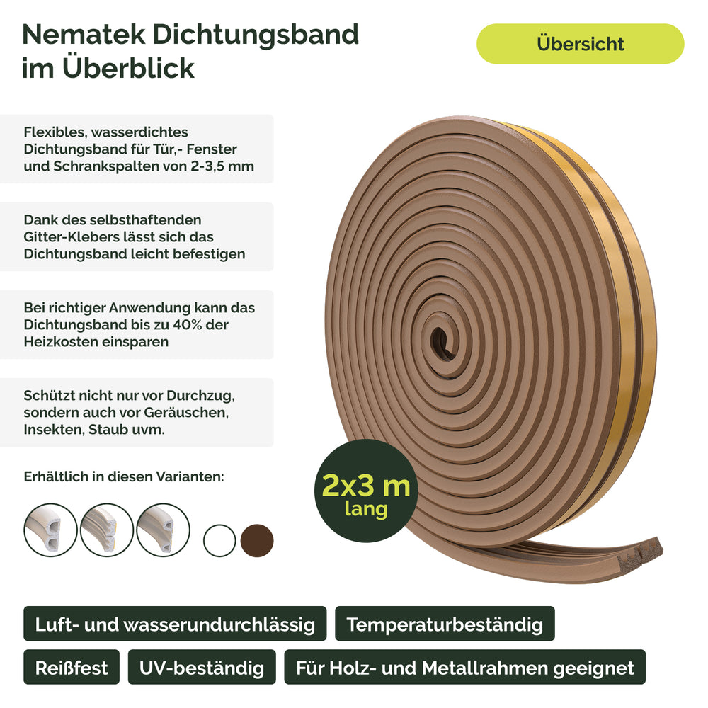 Dichtungsband