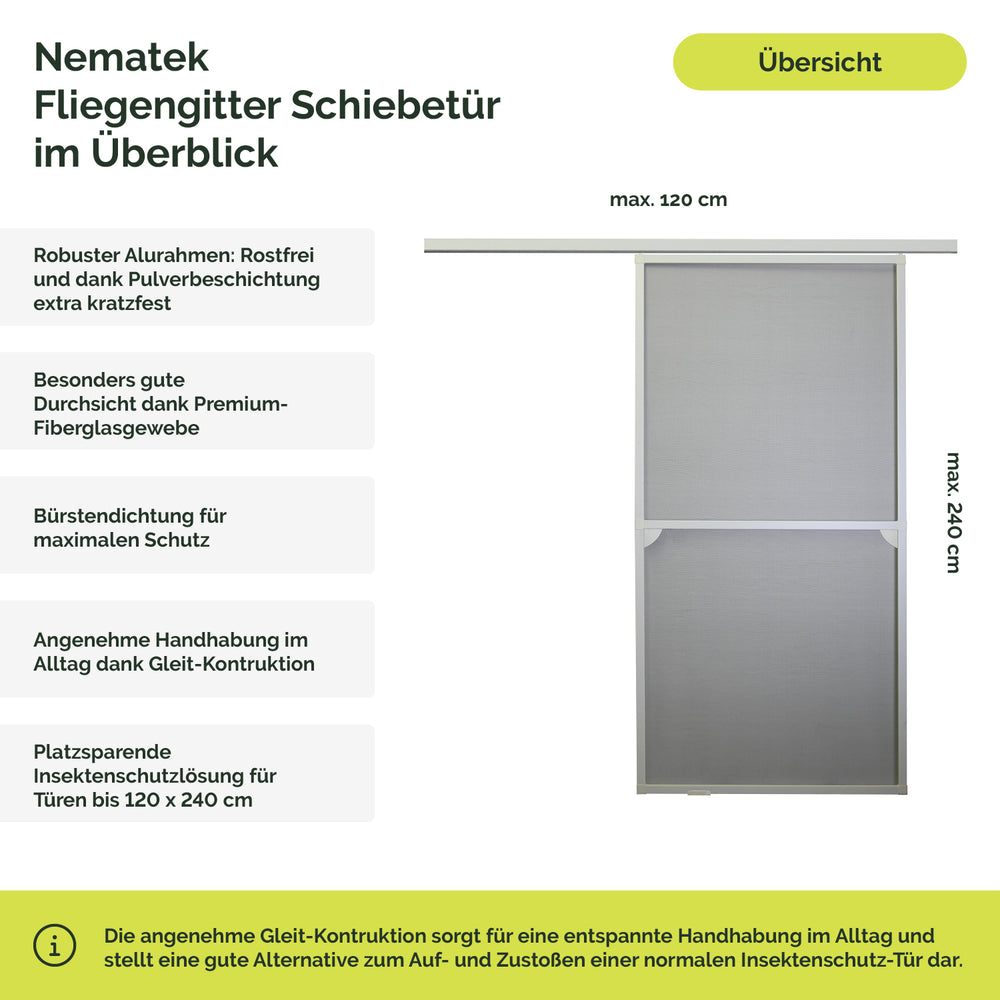 Fliegengitter Schiebetür