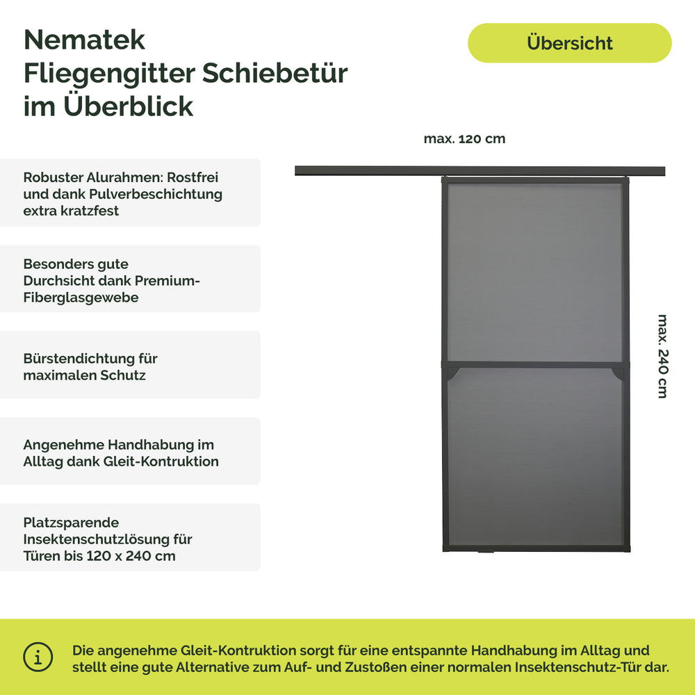 Fliegengitter Schiebetür