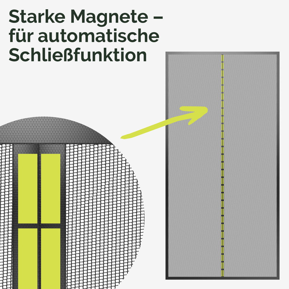 Fliegengitter Magnetvorhang