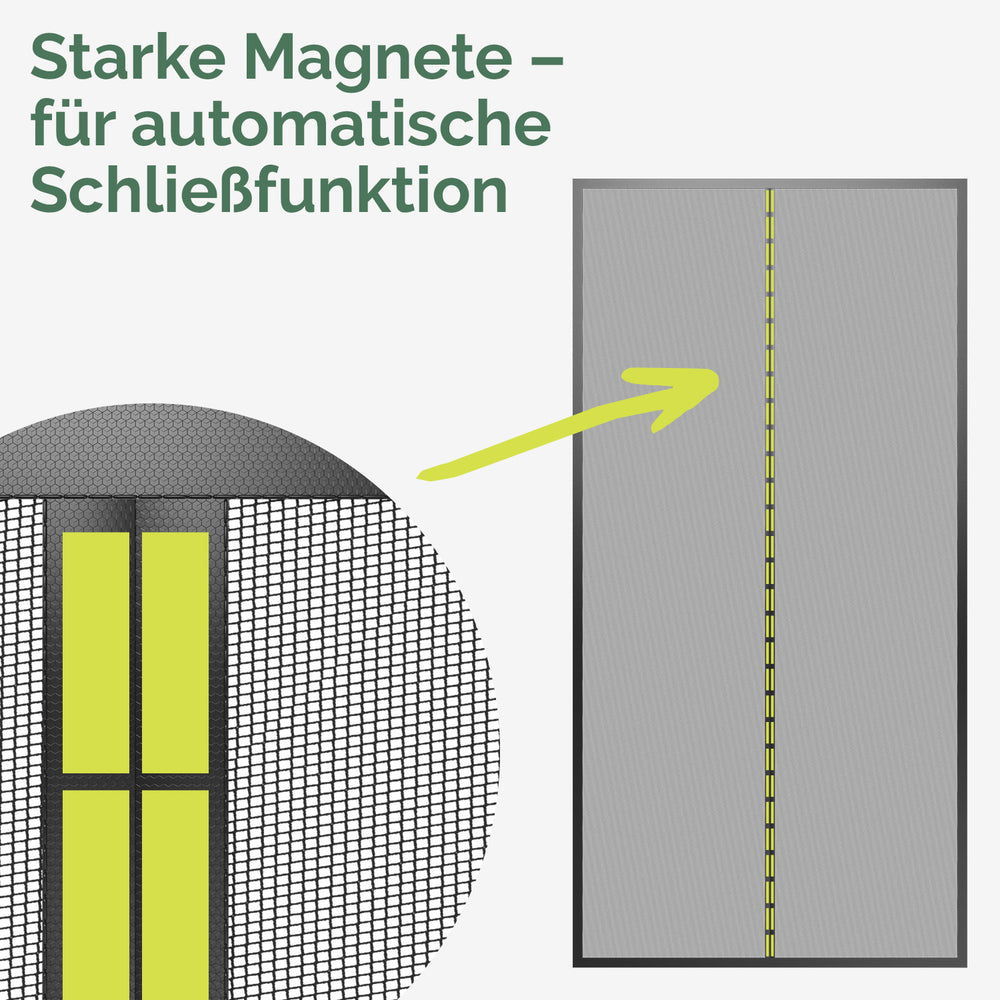 Fliegengitter Magnetvorhang