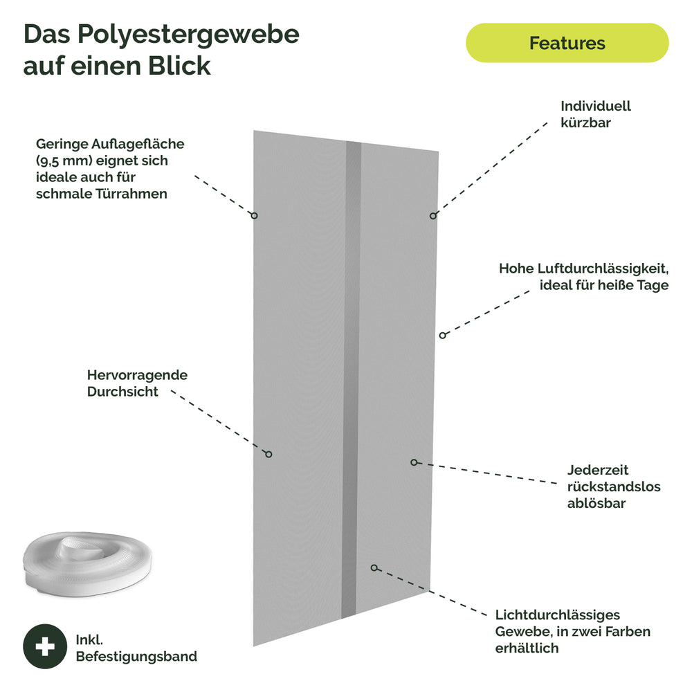 Fliegengitter Polyestergewebe