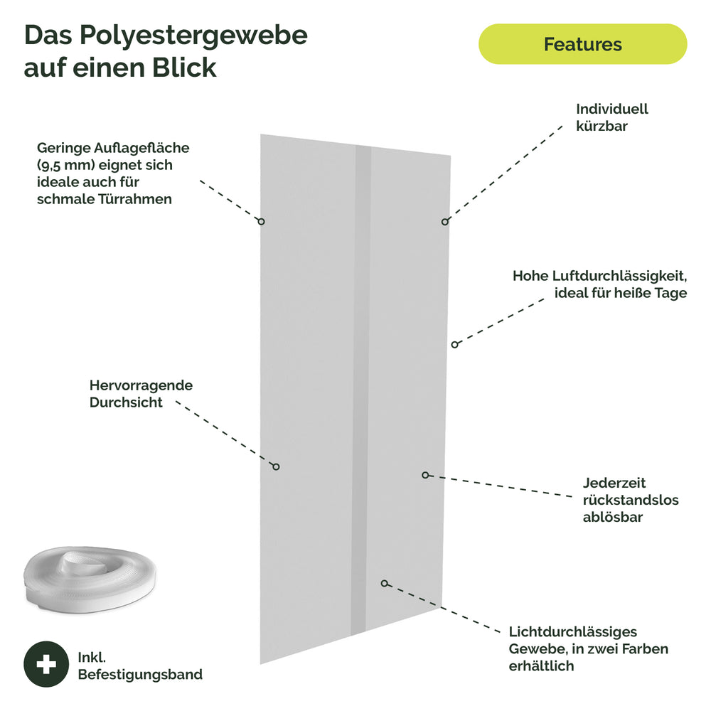 Fliegengitter Polyestergewebe